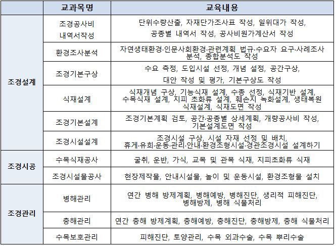 사용자 등록이미지