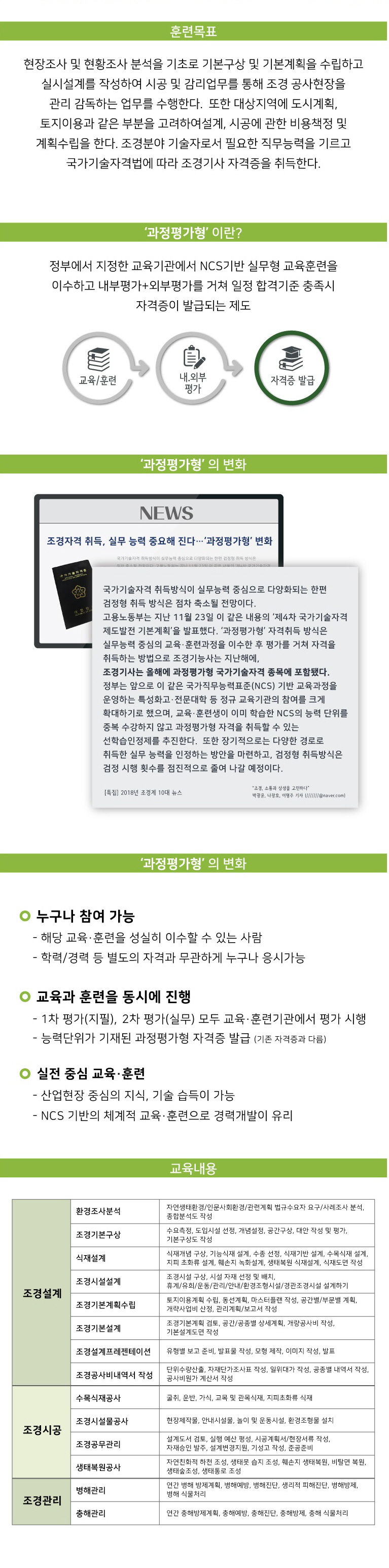 사용자 등록이미지