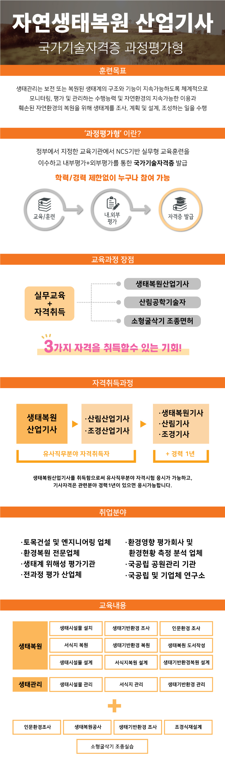 사용자 등록이미지